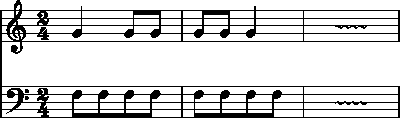 Polyrhythmik Unterteilungsrhythmik